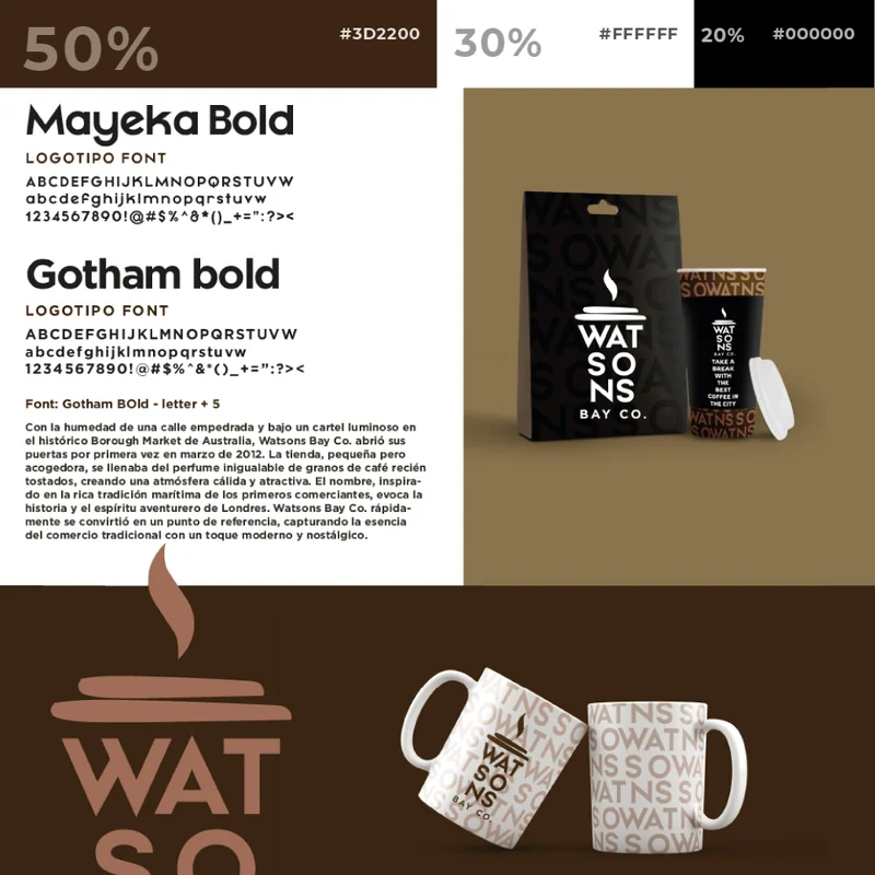 Watsons Bay Co. — Branding